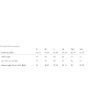 Unisex Powerblend® Full-Zip Hooded Sweatshirt - S800